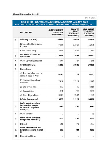 Miniature Subros Rapport trimestriel 2011-q1
