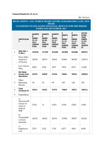 Miniature Subros Rapport trimestriel 2011-q3