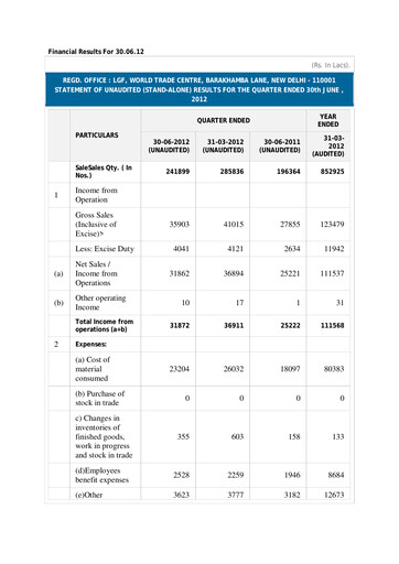 Miniature Subros Rapport trimestriel 2012-q1