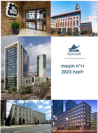 Miniature Adgar Investments and Development Rapport annuel 2023