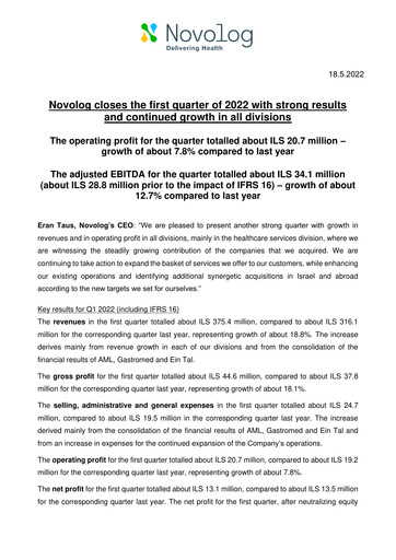 Vorschaubild Novolog Quartalsbericht 2022-q1