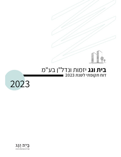 Miniature Bait Vegag Real Estate Development Rapport annuel 2023