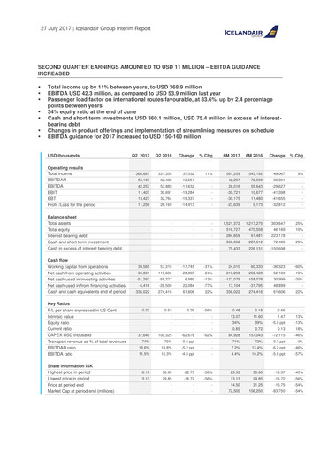 Thumbnail Icelandair Quarterly Report 2017-q2
