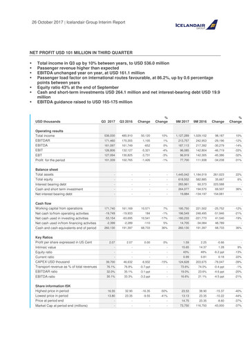 Thumbnail Icelandair Quarterly Report 2017-q3