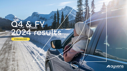 Miniature Ayvens Rapport financier 2024