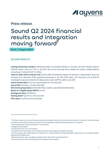 Miniature Ayvens Rapport trimestriel 2024-q2