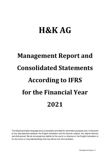 Miniature H&K AG (Heckler & Koch) Bilan financier 2021