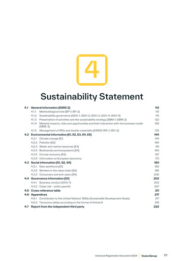Thumbnail VusionGroup ESG Report 2024