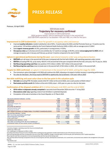 Miniature EMEIS Rapport financier 2024
