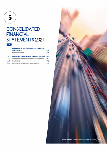 Thumbnail OPmobility Financial Statement 2021