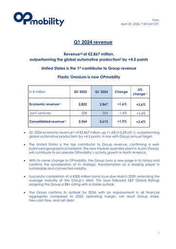 Vorschaubild OPmobility Quartalsbericht 2024-q1