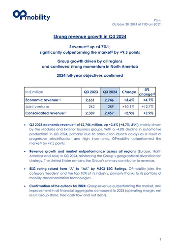 Vorschaubild OPmobility Quartalsbericht 2024-q3