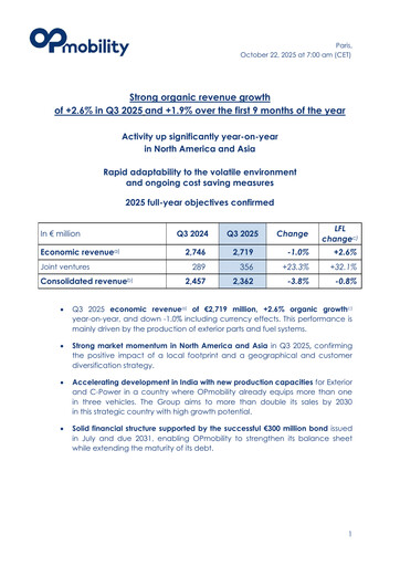 Vorschaubild OPmobility Quartalsbericht 2025-q3
