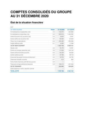 Thumbnail Etablissements Maurel & Prom Financial Statement 2020