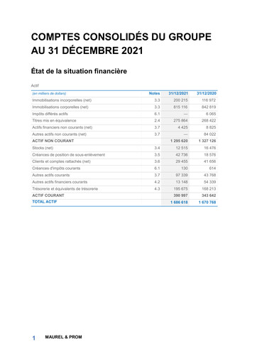 Thumbnail Etablissements Maurel & Prom Financial Statement 2021