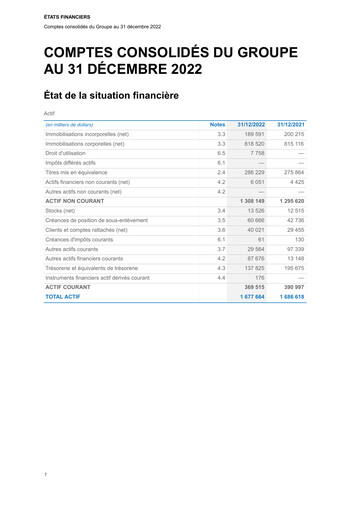 Thumbnail Etablissements Maurel & Prom Financial Statement 2022