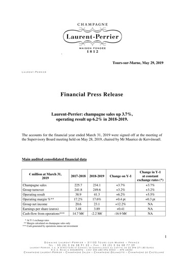 Miniature Laurent-Perrier Rapport financier 2018-2019
