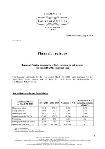 Miniature Laurent-Perrier Rapport financier 2019-2020