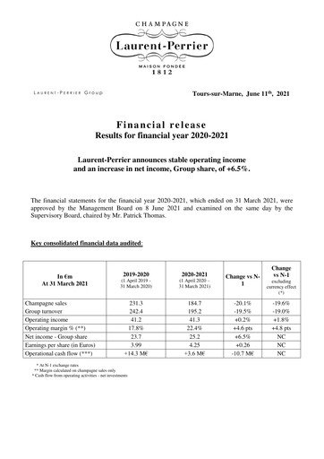 Miniature Laurent-Perrier Rapport financier 2020-2021