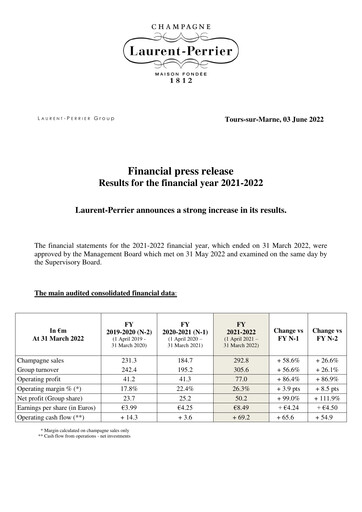 Miniature Laurent-Perrier Rapport financier 2021-2022