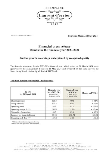 Miniature Laurent-Perrier Rapport financier 2023-2024
