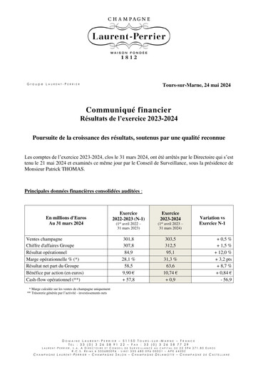 Miniature Laurent-Perrier Rapport financier 2023-2024