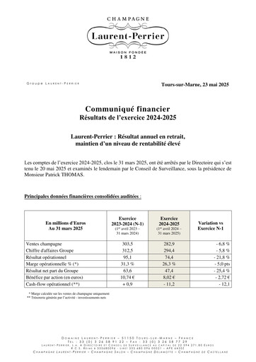 Miniature Laurent-Perrier Rapport financier 2024-2025