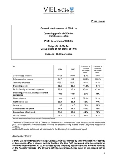 Vorschaubild VIEL & Cie Finanzbericht 2021