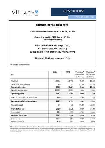 Vorschaubild VIEL & Cie Finanzbericht 2024