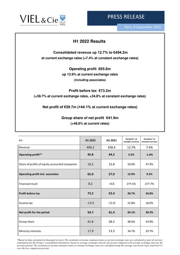 Thumbnail VIEL & Cie Half-year Report 2022-h1