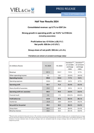 Thumbnail VIEL & Cie Half-year Report 2024-h1