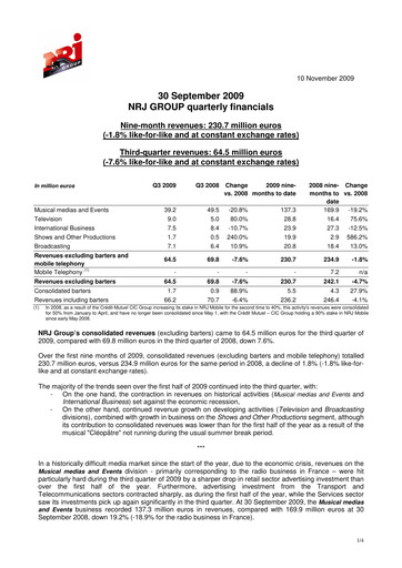 Thumbnail NRJ Group Quarterly Report 2009-q3
