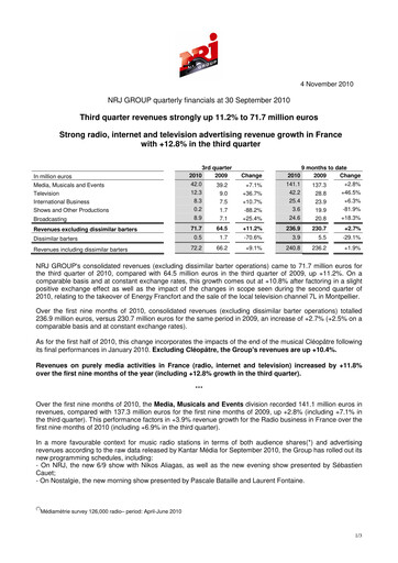Thumbnail NRJ Group Quarterly Report 2010-q3