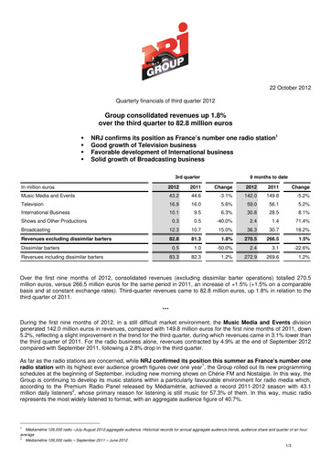 Thumbnail NRJ Group Quarterly Report 2012-q3