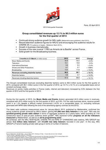 Thumbnail NRJ Group Quarterly Report 2013-q1