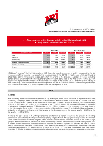Thumbnail NRJ Group Quarterly Report 2020-q3