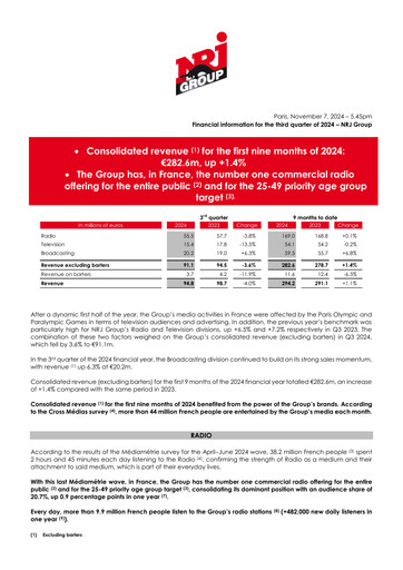 Miniature NRJ Group Rapport trimestriel 2024-q3