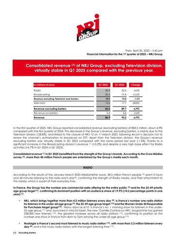 Miniature NRJ Group Rapport trimestriel 2025-q1