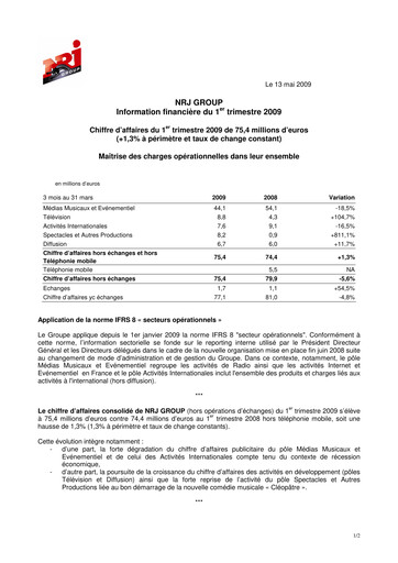 Thumbnail NRJ Group Quarterly Report 2009-q1