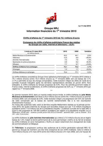 Thumbnail NRJ Group Quarterly Report 2010-q1