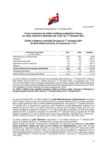 Thumbnail NRJ Group Quarterly Report 2011-q1