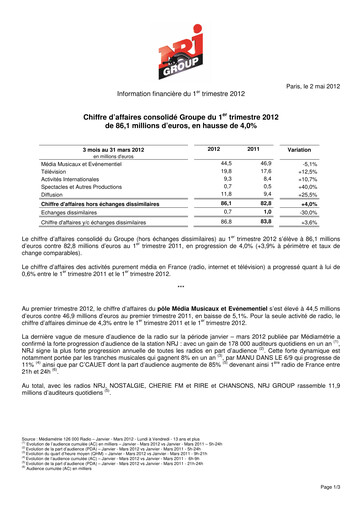 Thumbnail NRJ Group Quarterly Report 2012-q1