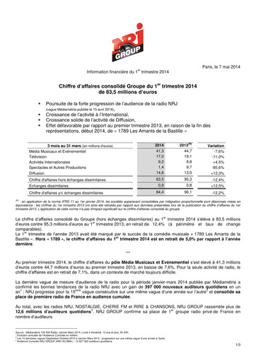 Thumbnail NRJ Group Quarterly Report 2014-q1