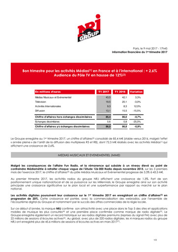 Thumbnail NRJ Group Quarterly Report 2017-q1