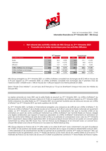 Thumbnail NRJ Group Quarterly Report 2021-q3