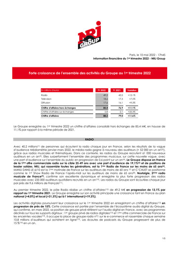 Thumbnail NRJ Group Quarterly Report 2022-q1