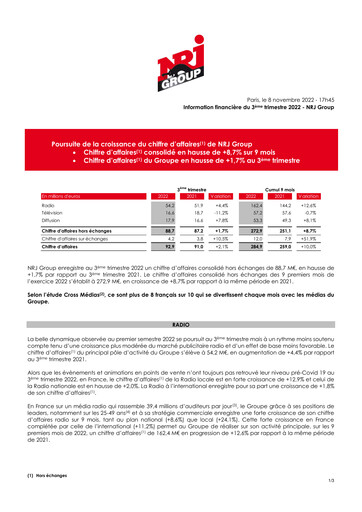 Miniature NRJ Group Rapport trimestriel 2022-q3