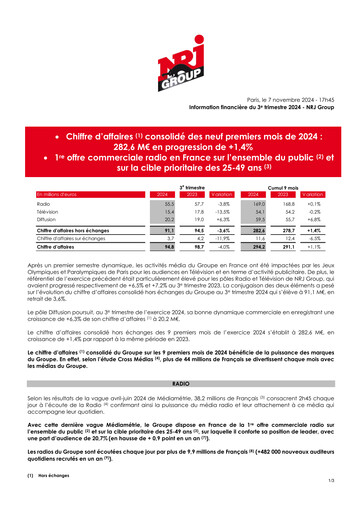 Miniature NRJ Group Rapport trimestriel 2024-q3