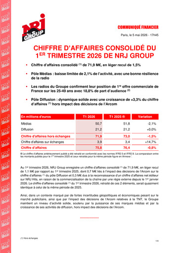 Miniature NRJ Group Rapport trimestriel 2026-q1