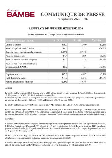 Thumbnail Groupe SAMSE Half-year Report 2020-h1